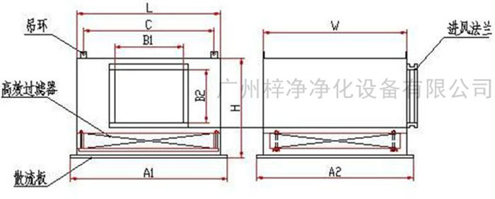 高效送風(fēng)口送風(fēng)方式有頂送風(fēng)和側(cè)送風(fēng)兩種。
